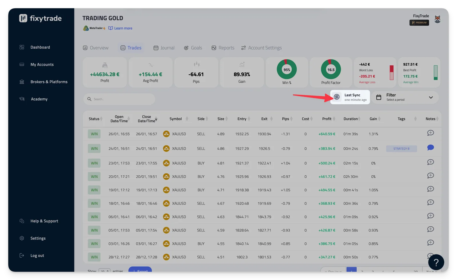 - Locate the account synchronization icon as shown in the image below