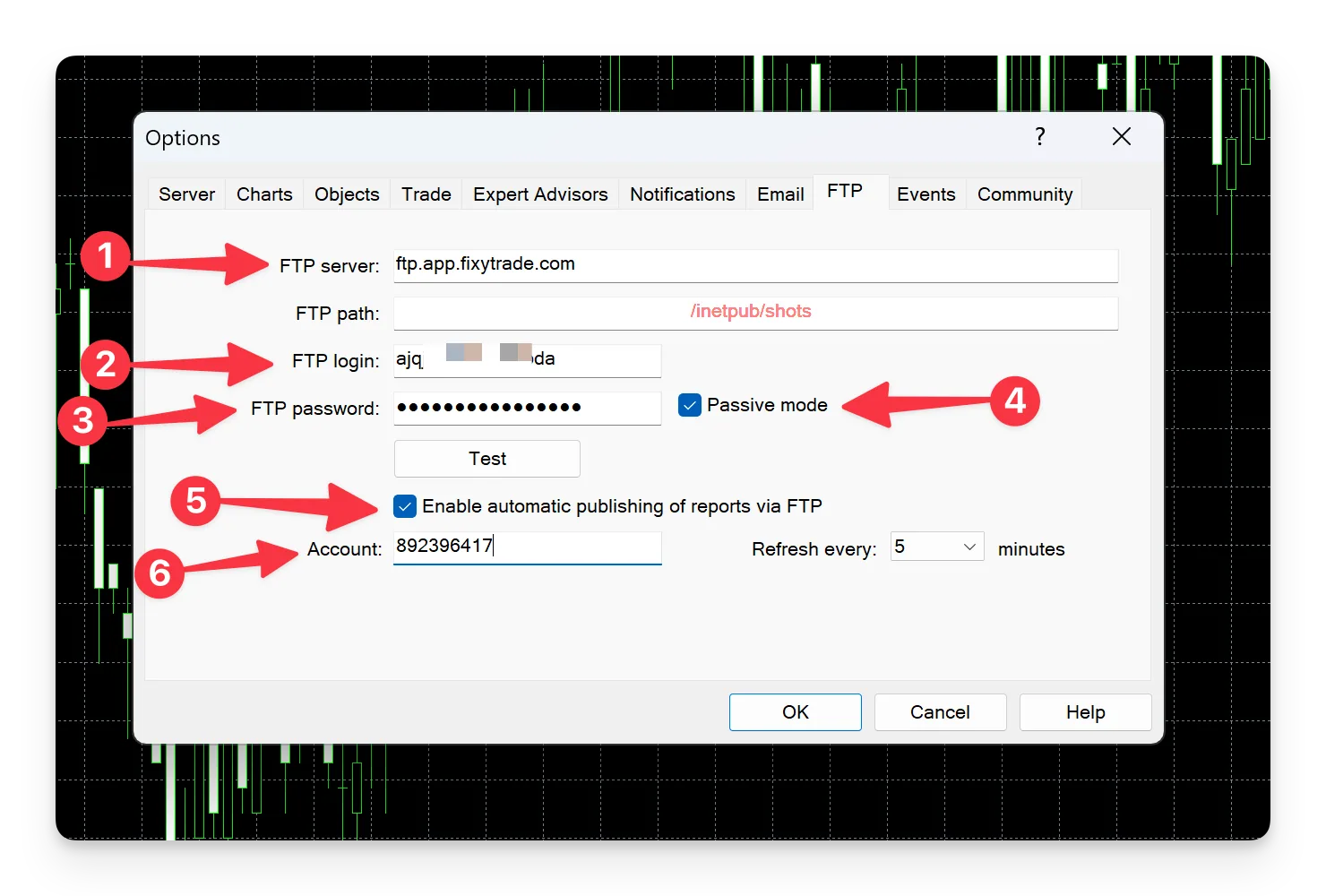 Step 6: Please check Passive mode and Enable automatic publishing of reports via FTP. Enter your trading account number, which you can…