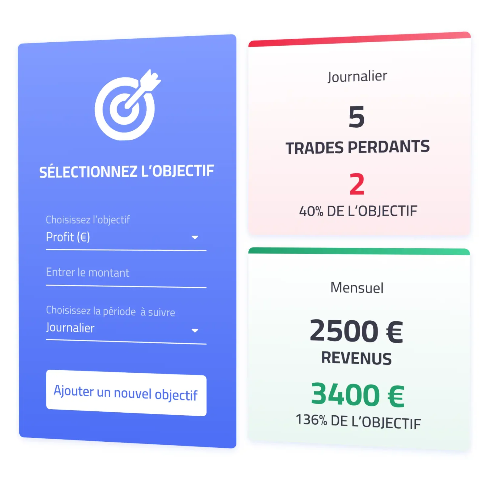 En savoir plus sur les fonctions d'analyse avancée