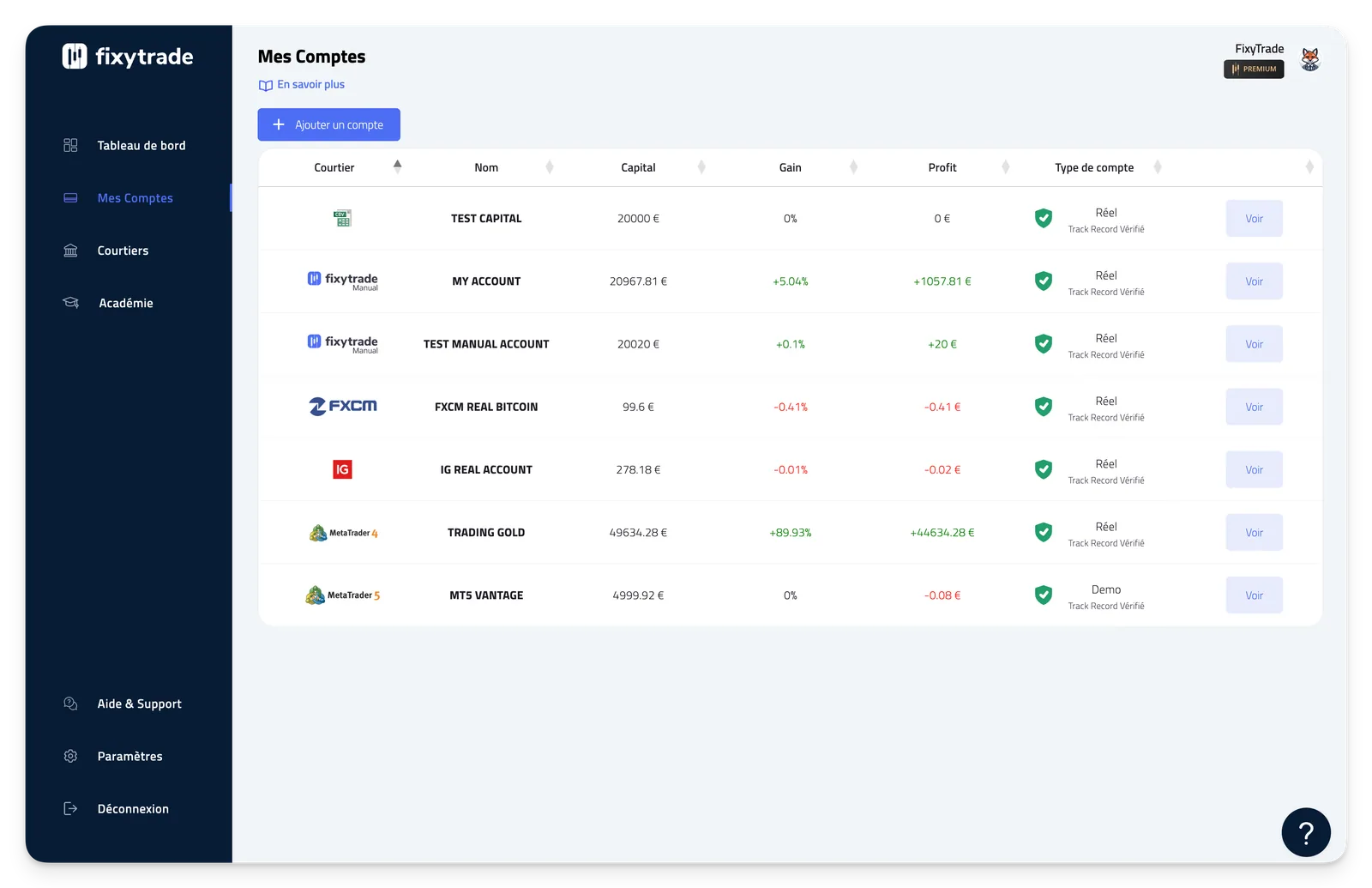 ## Liste des comptes de trading