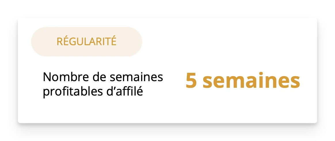 Il s'agit du nombre de semaines consécutives. Avez-vous eu des bénéfices continus pendant une seule semaine ou pendant 5 semaines…