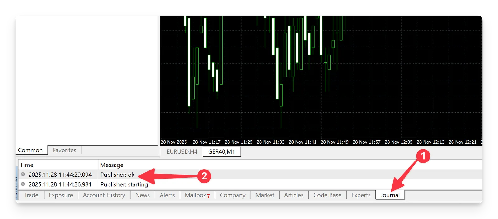 MetaTrader displays Publisher: error when there is a synchronization problem. You should see this message under the “Journal” tab: